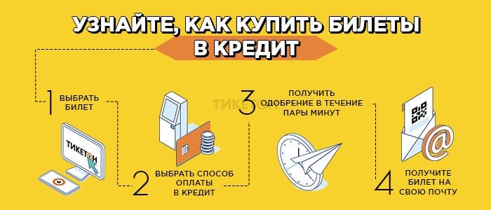 Ticketon Kz Купить Билеты На Концерт Уральск