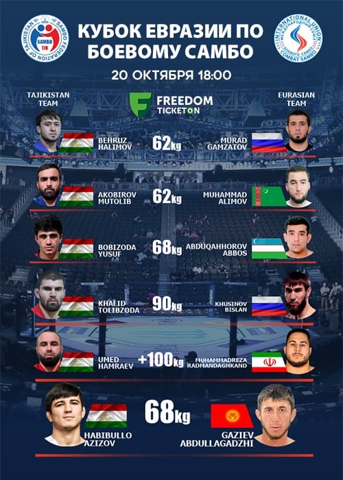 Eurasian Combat Sambo Cup in Dushanbe